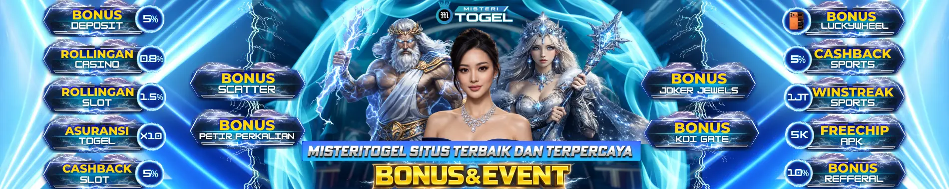 INFO PENTING